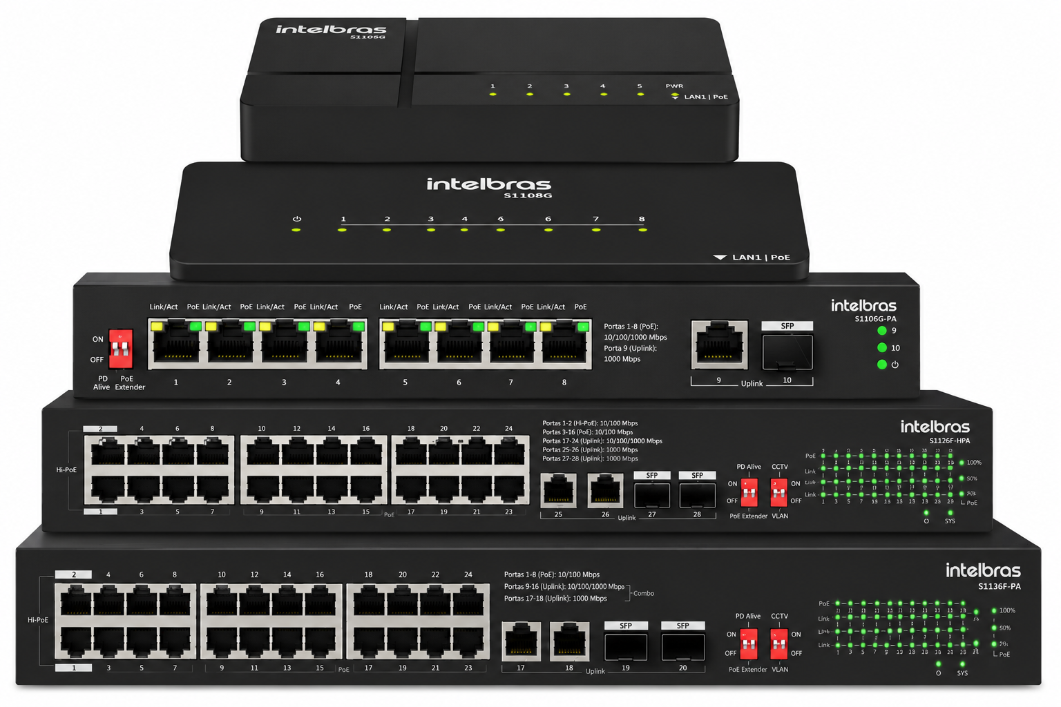 Switches
